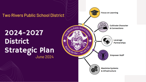 Go to TRPSD 2024-2027 Strategic Plan